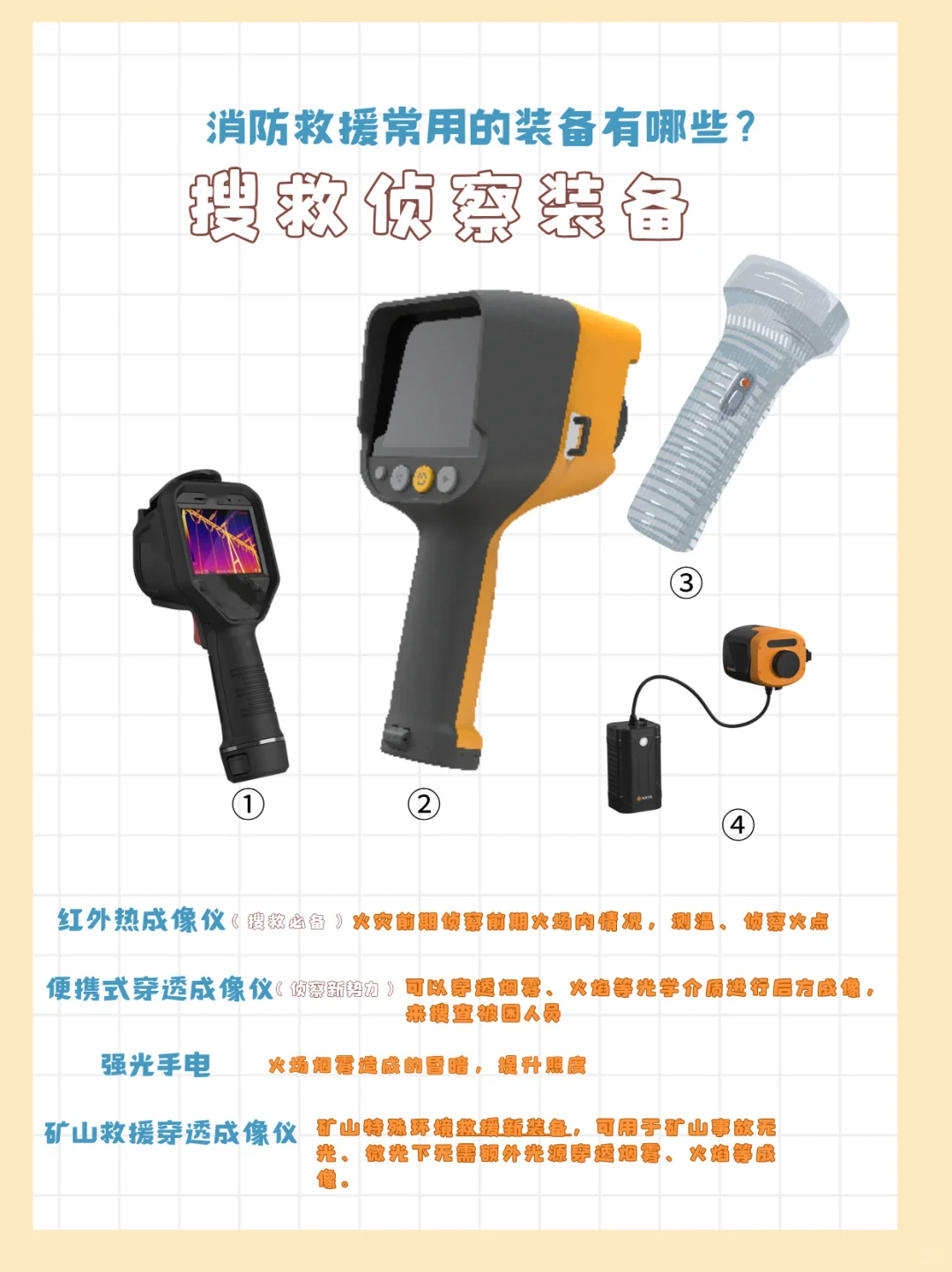 不懂这些，可不敢说自己是一个合格的消防迷