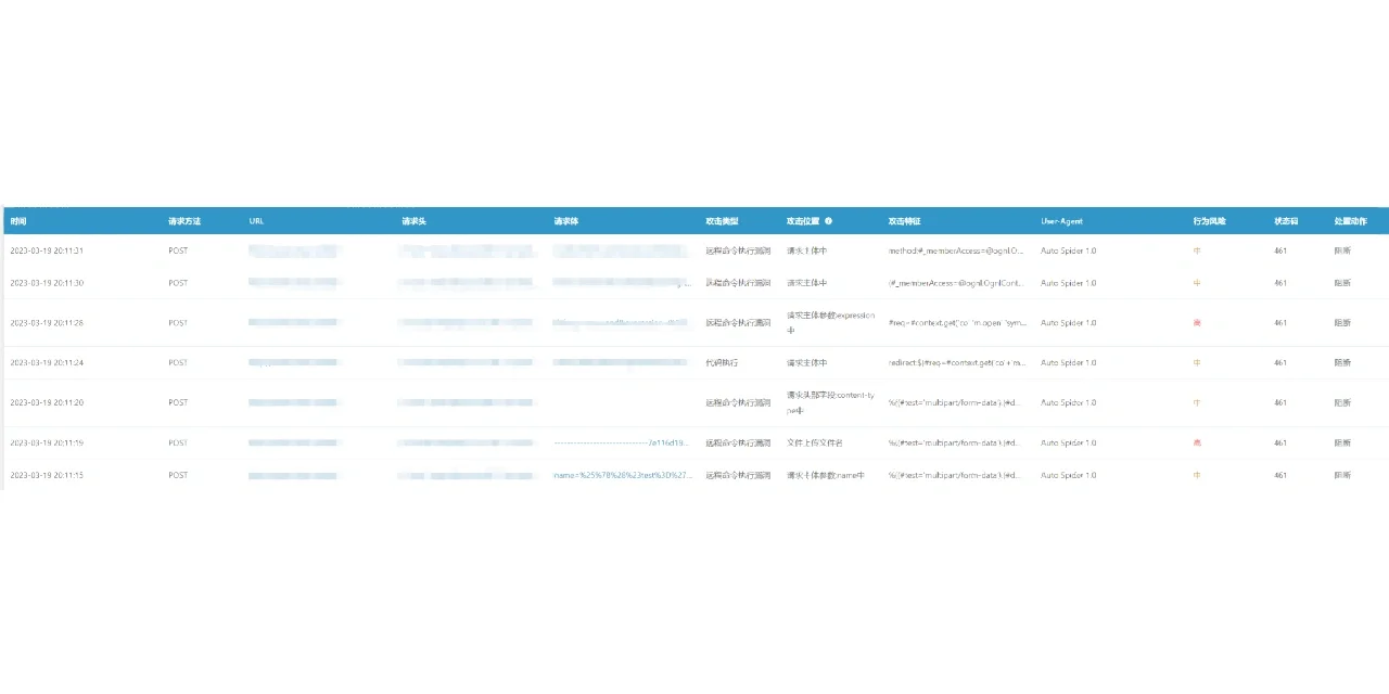 专业解决黑客攻击问题