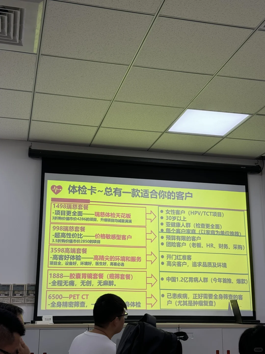 体检卡选不对=白花钱！按年龄抄作业不踩坑✅