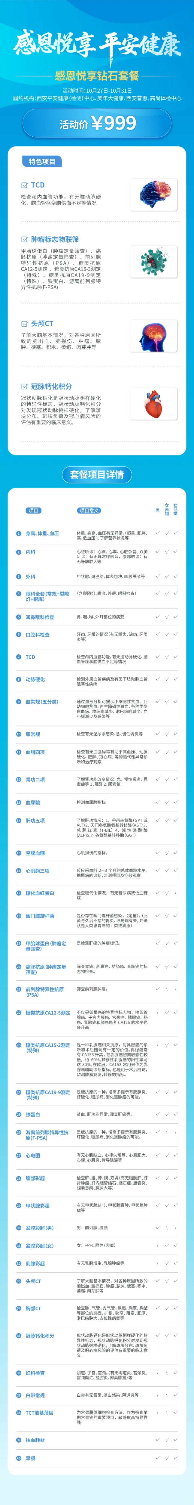 年轻人,该体检了!平安体检卡开售了