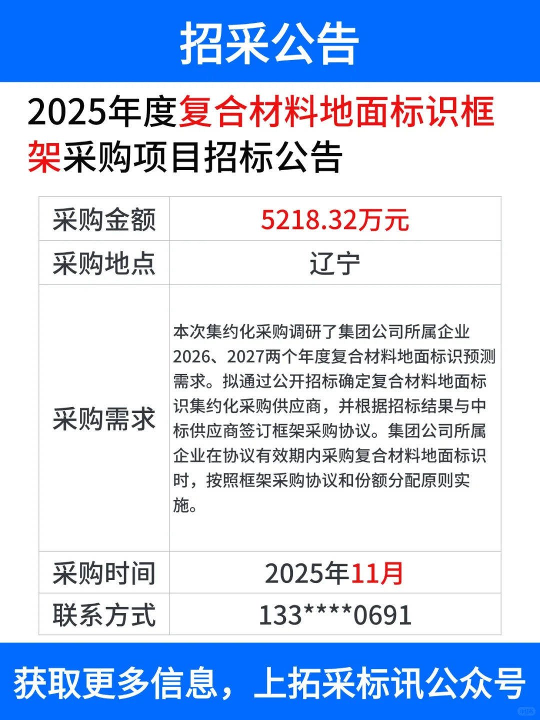 工程项目采购信息11.7日