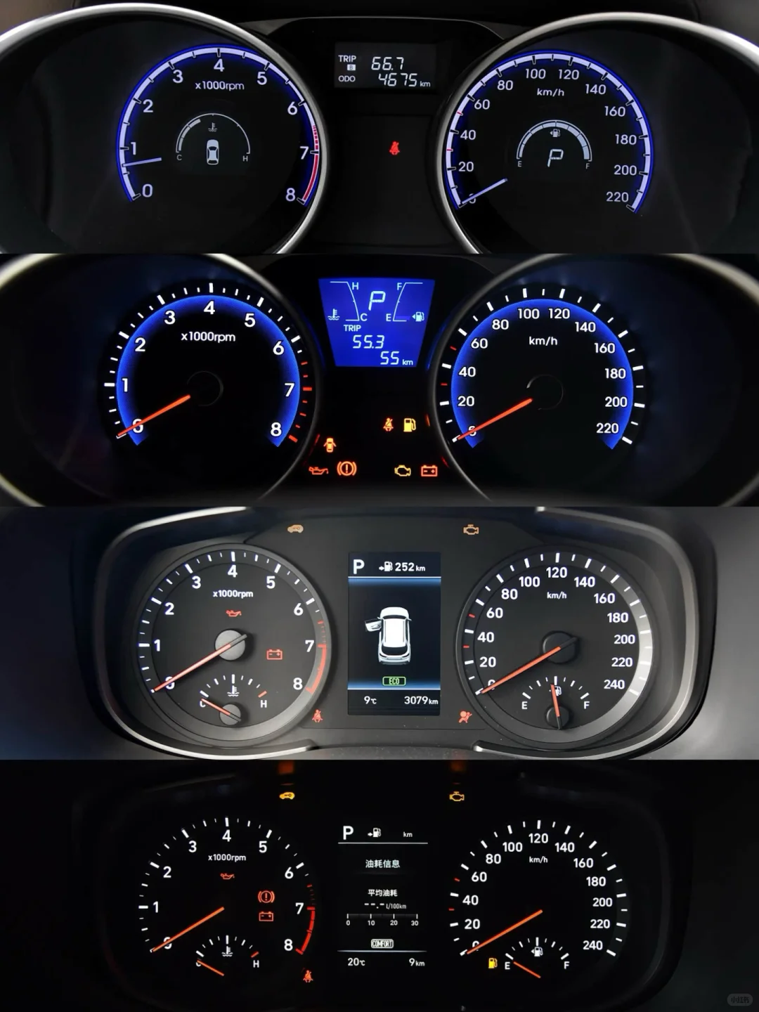 周末了,看看机械仪表洗洗眼睛吧?现代