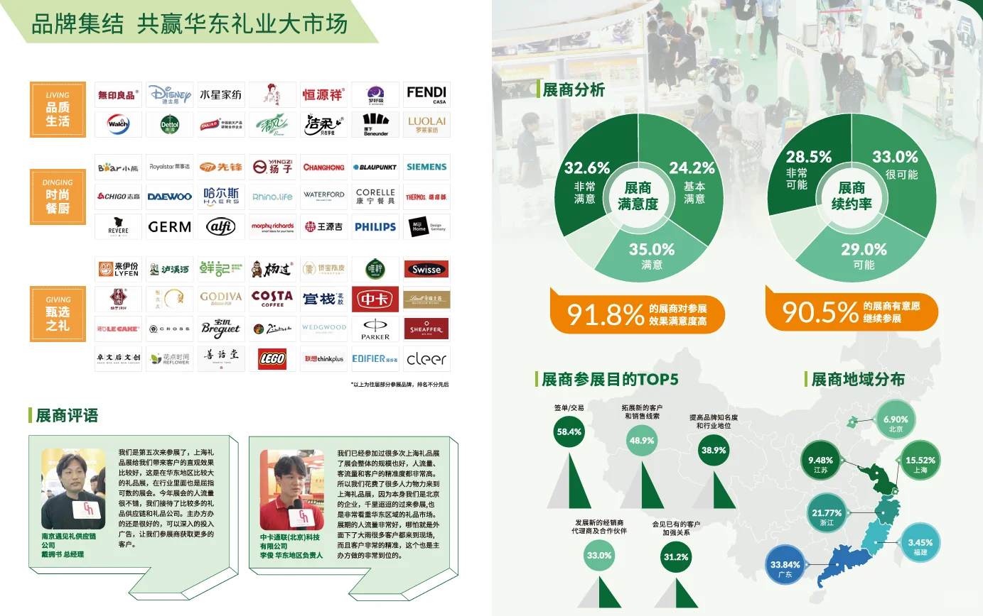 2026年7月16-18上海礼博会【招展函】