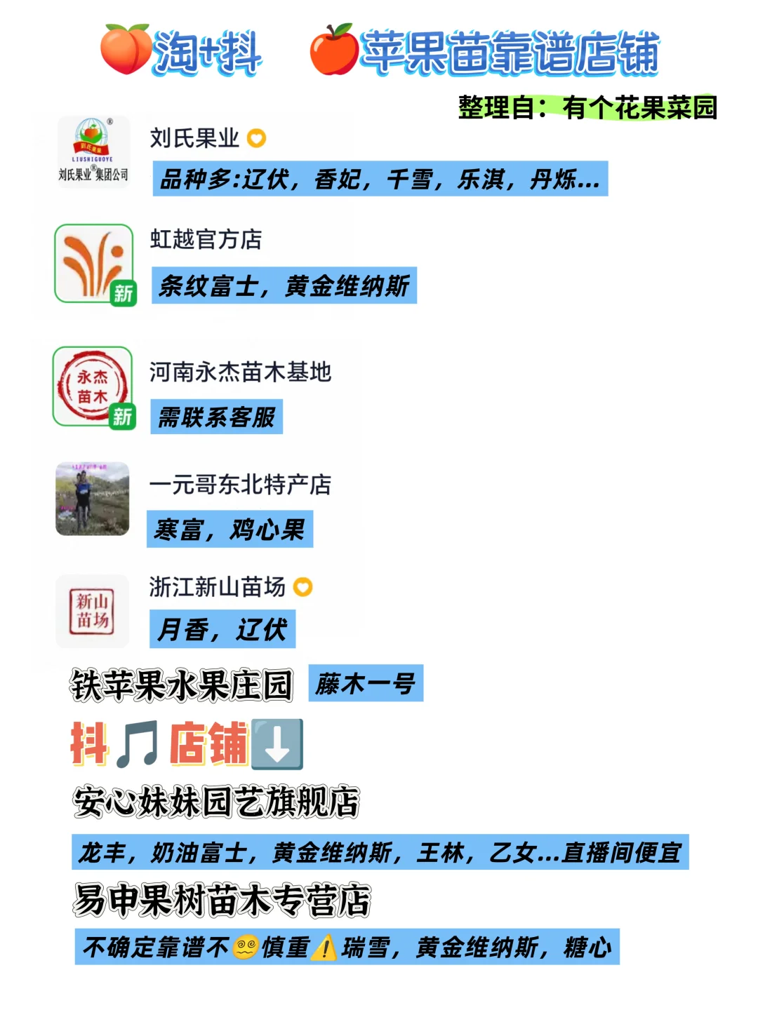 果树对版靠谱店铺大全（18种果树苗）