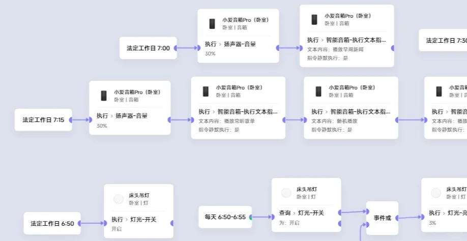 小白如何自己装智能家居