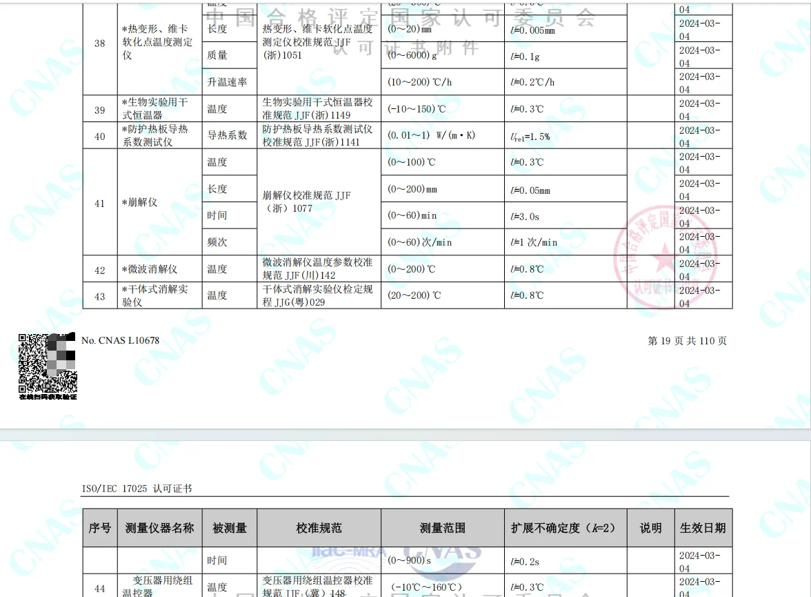 （仪器校准）认可的校准和测量范围-热学3