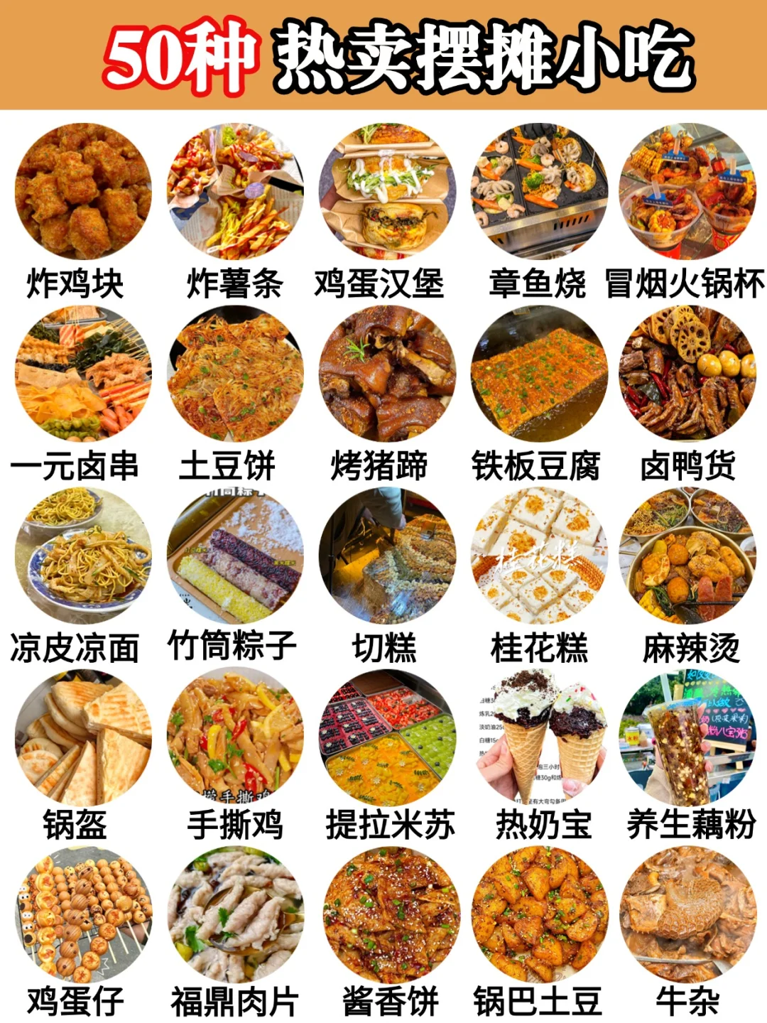 50种摆摊热门小吃大合集!!