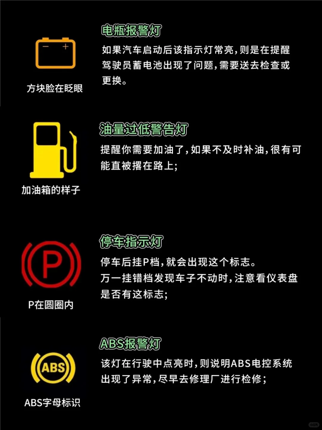 不知道汽车哪里出故障，就来看这篇❗❗