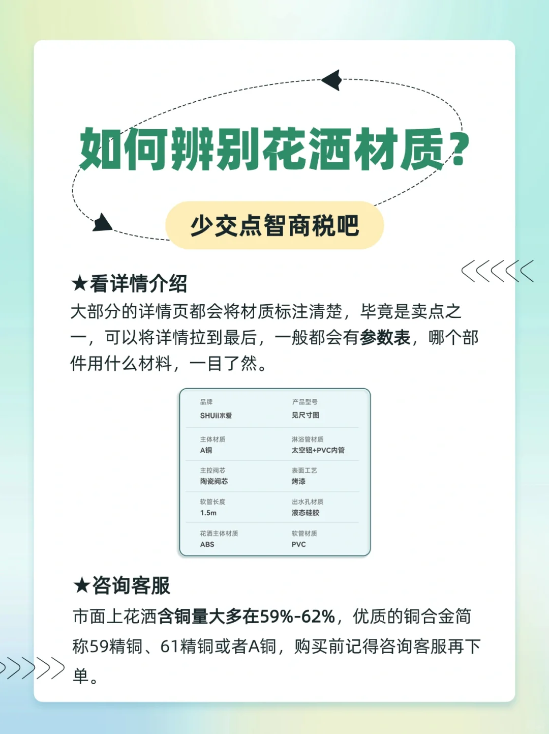 ?花洒要买纯铜、全铜❓都是智商税?