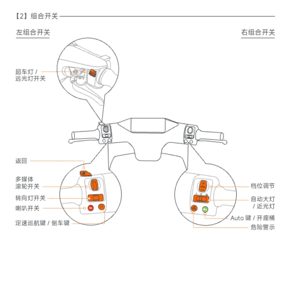 九号机械师二代mmax2仪表及相关说明书