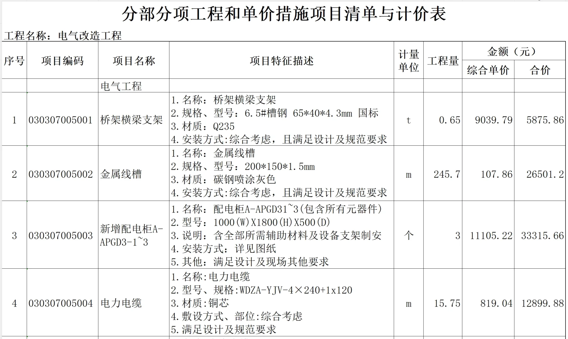 实验室，设备动力配电安装改造
