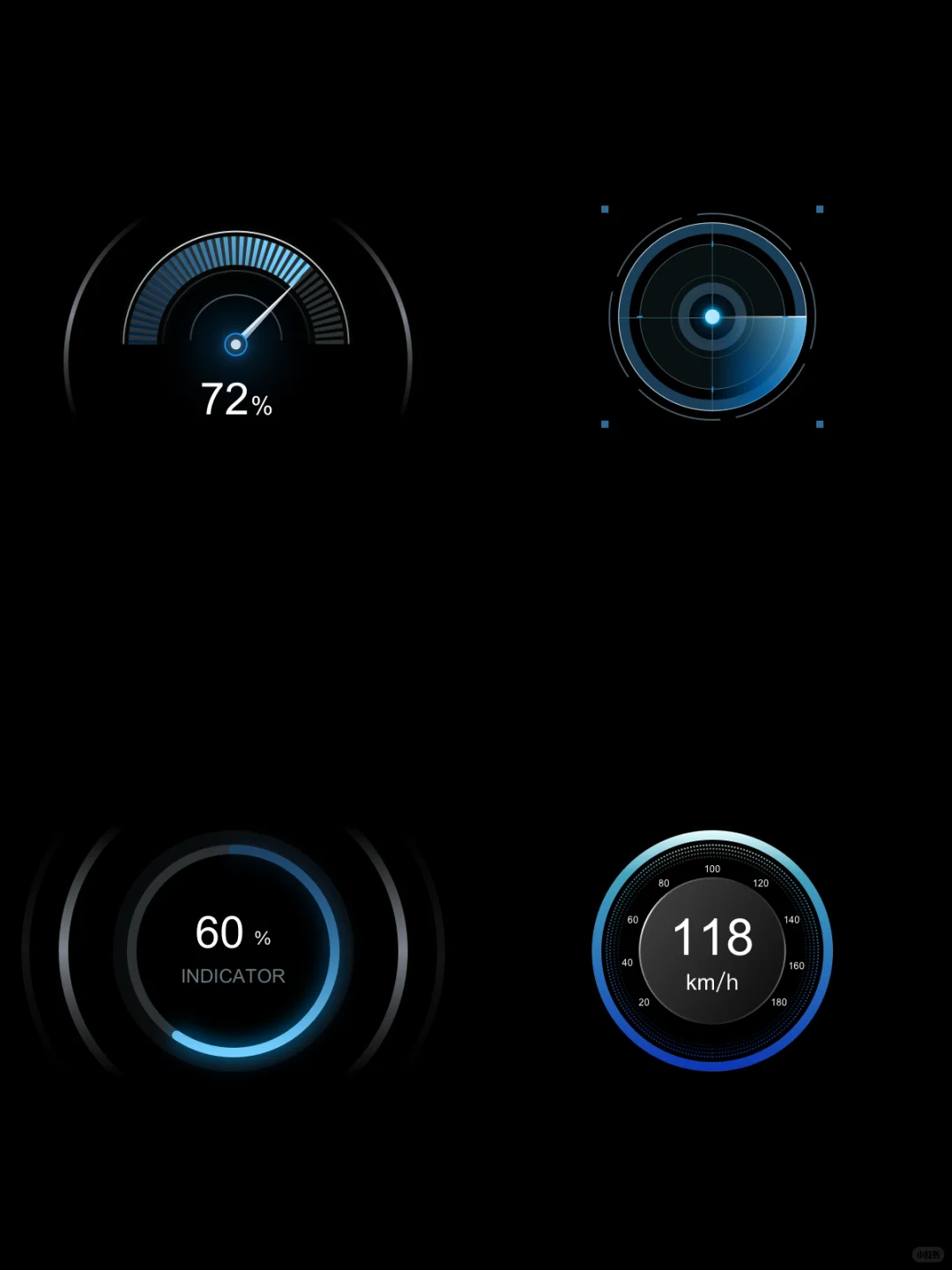 数据可视化组件｜极简仪表盘