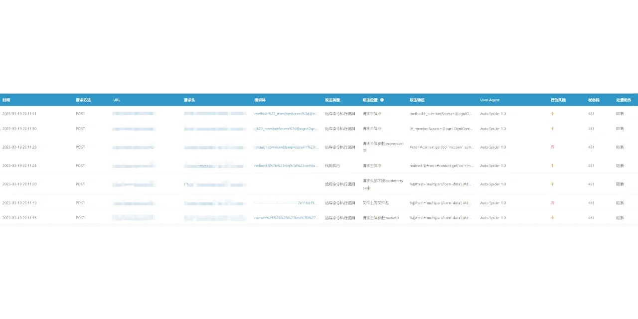 专业解决黑客攻击问题