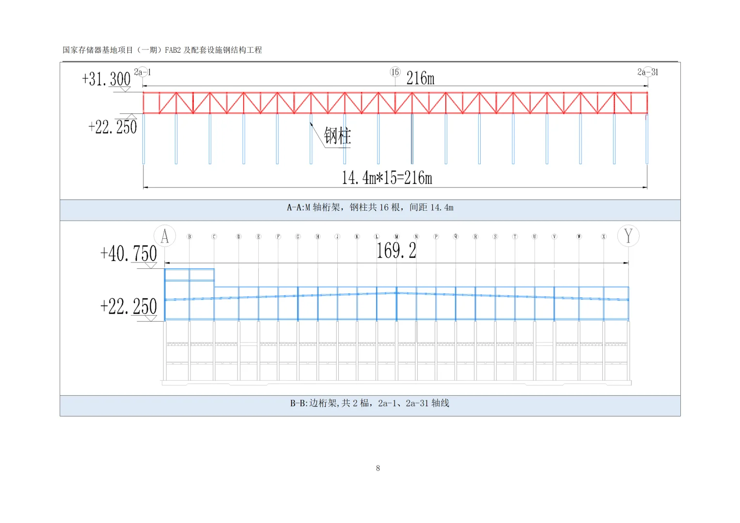 钢结构厂房工程投标方案技术标模版200P