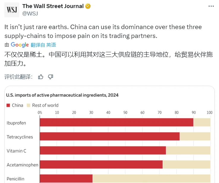 美媒：中国的杀手锏不只稀土！还有三项筹码