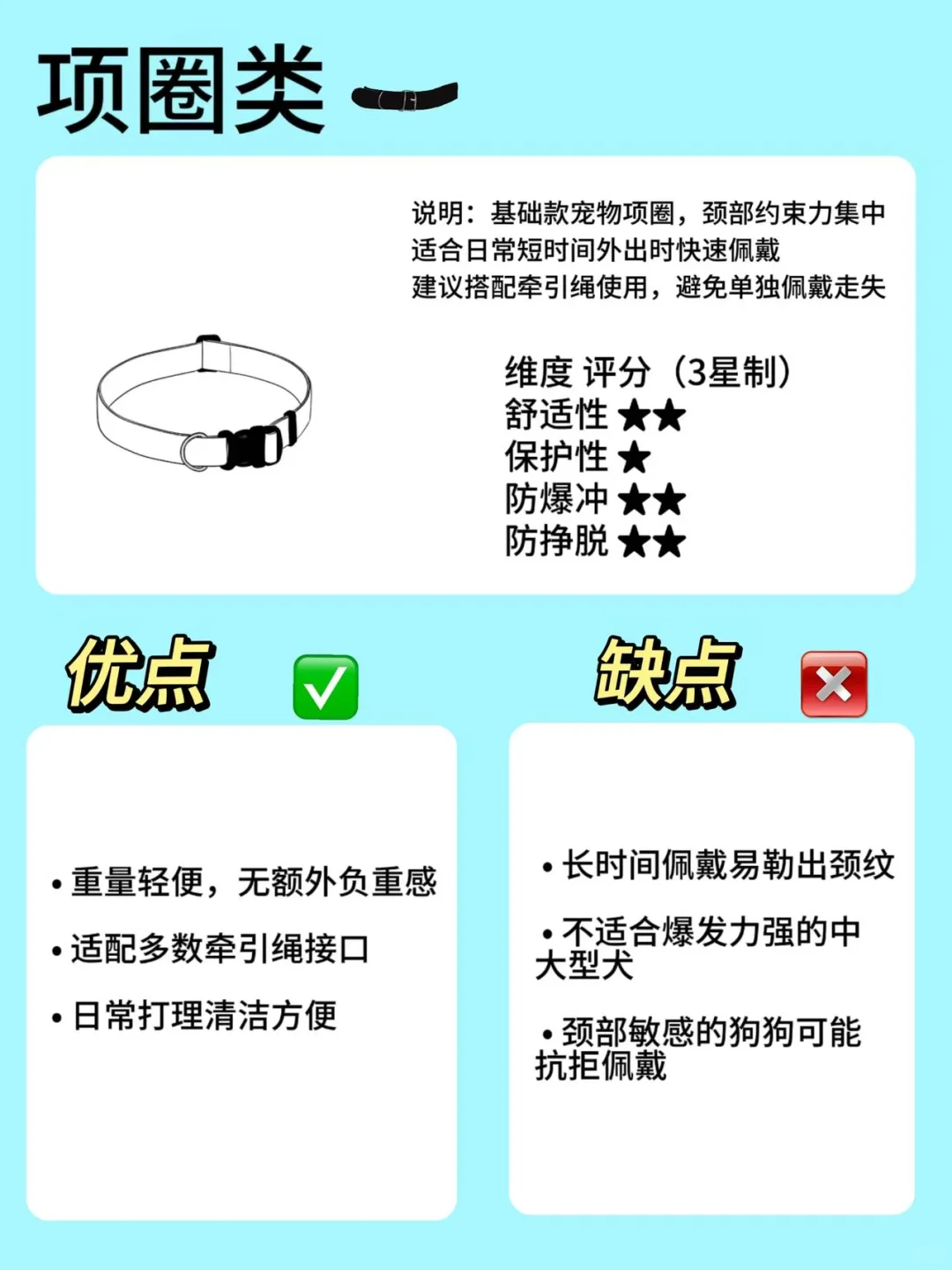 如何选择狗狗牵引工具!