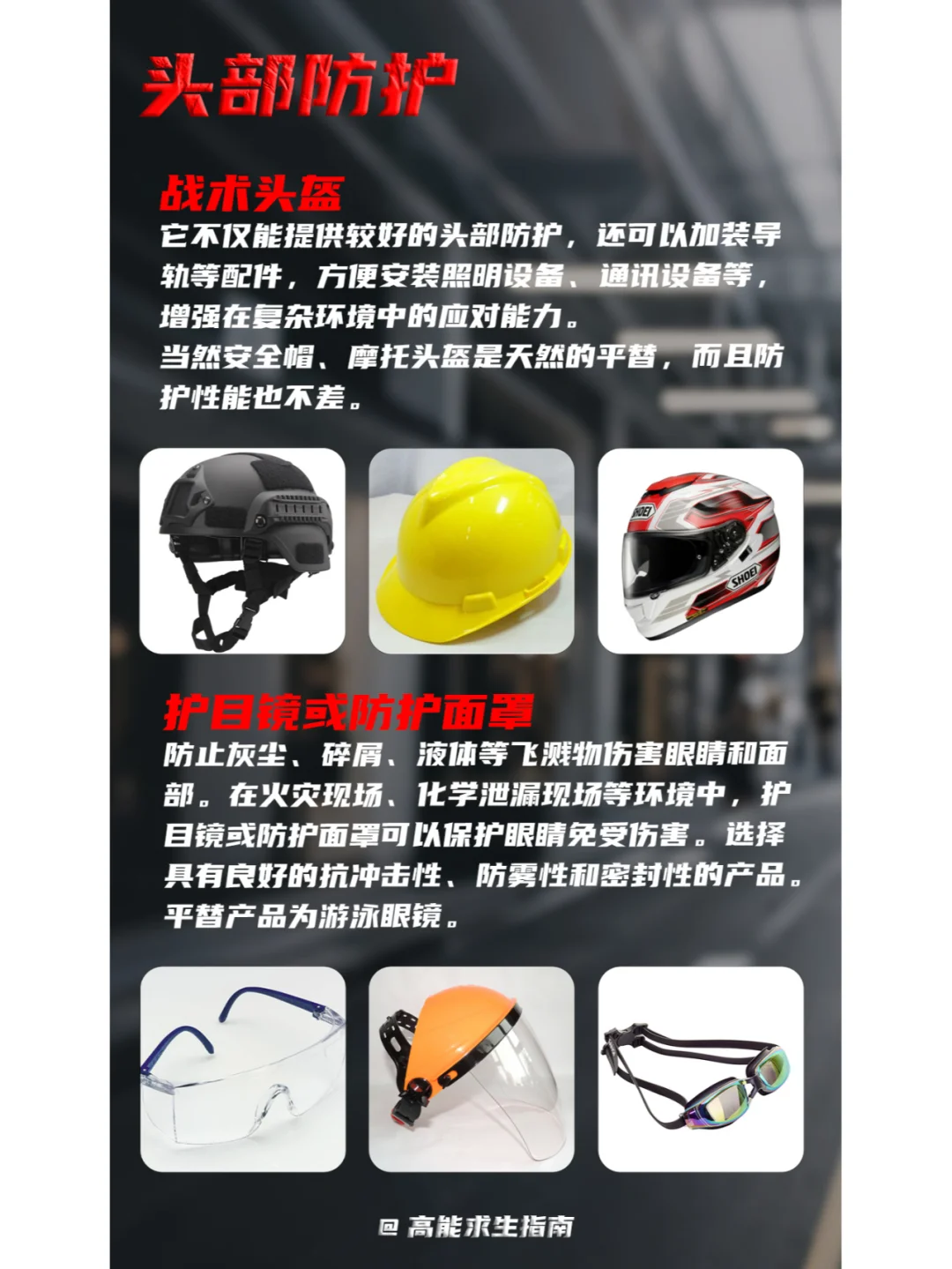 末世废土生存指南 | 防护装备