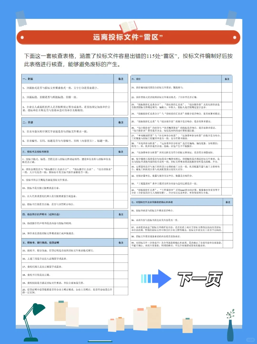 【招投标必看】标书逐项检查表?，让你不迷茫