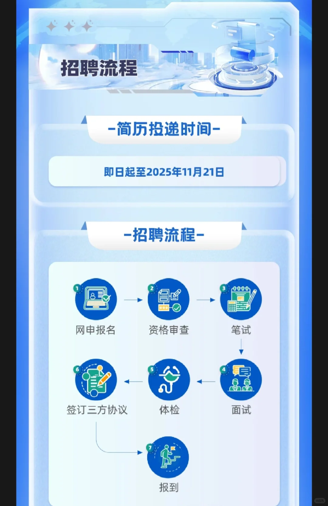 【校招】中国稀土集团启动2026届秋季招聘