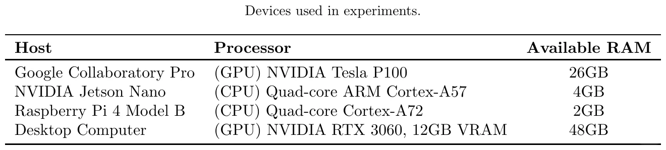 汽车以太网安全升级！深度学习入侵检测，低成本平台也能实现！