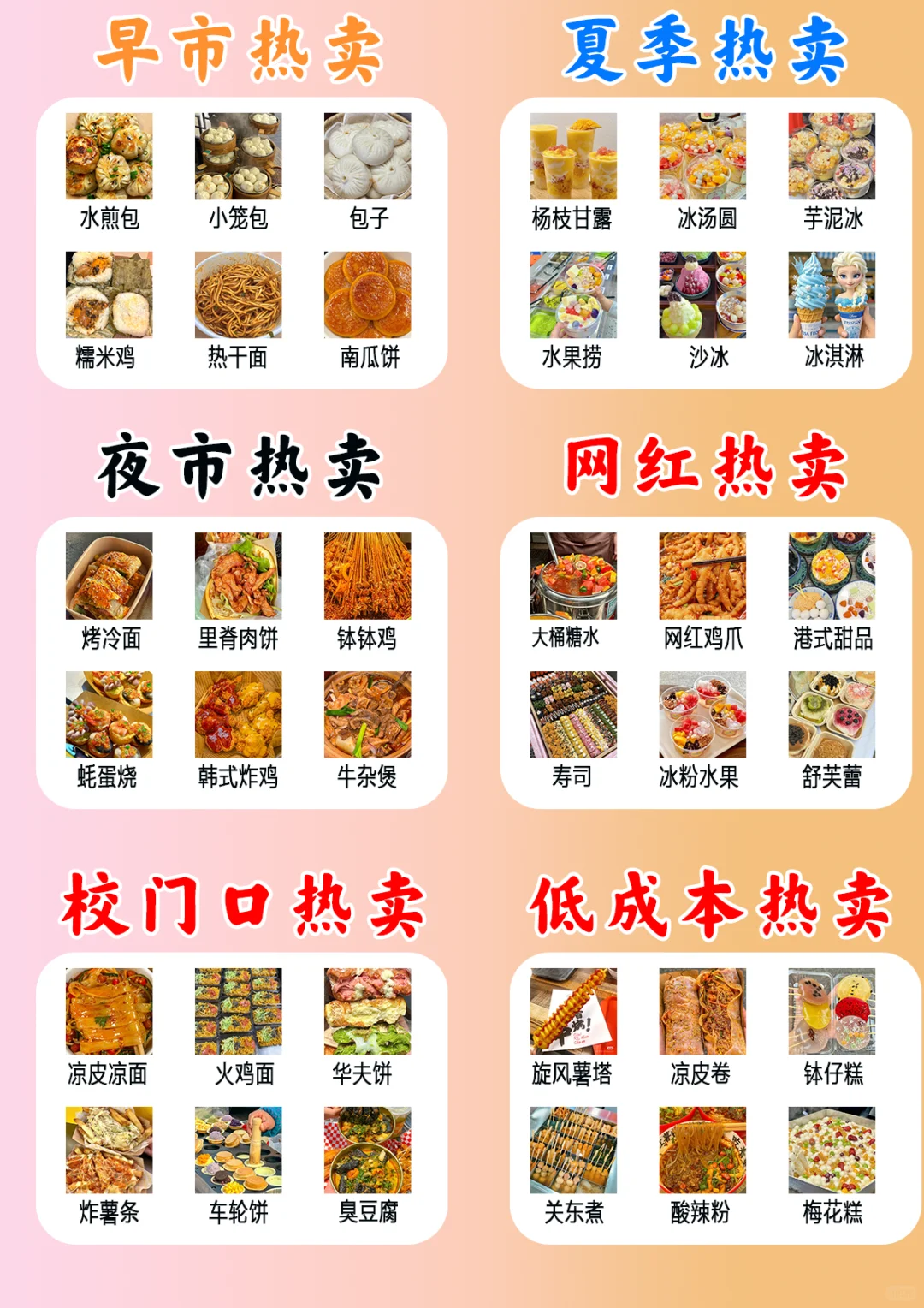 摆摊小吃100种大全！！