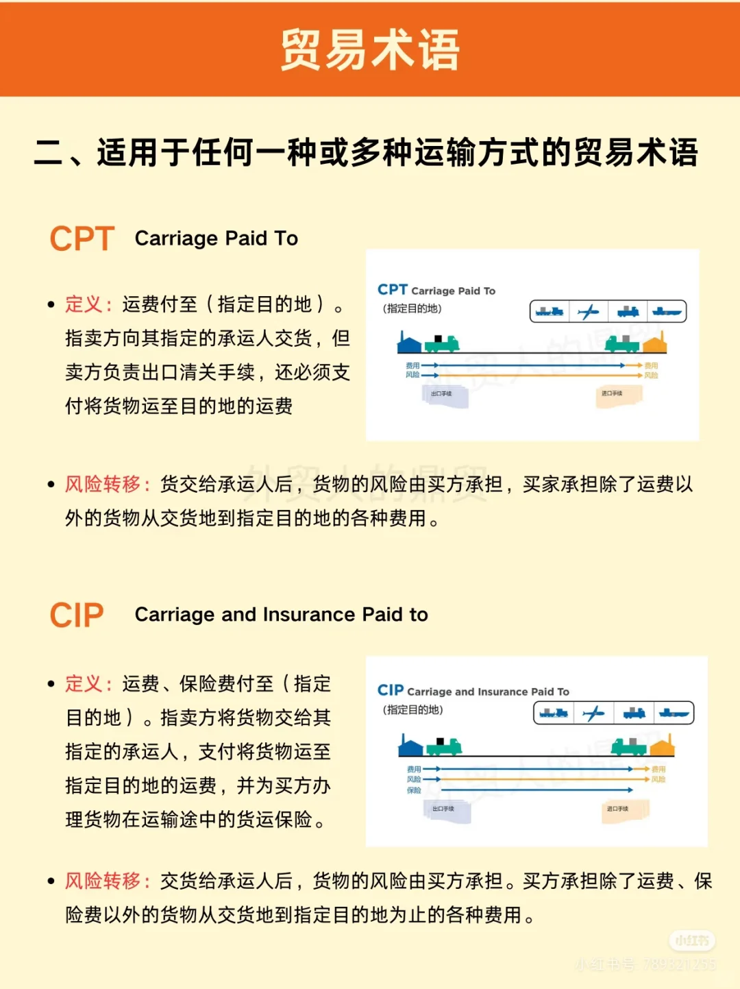 外贸运输不同方式区别在哪，看过来
