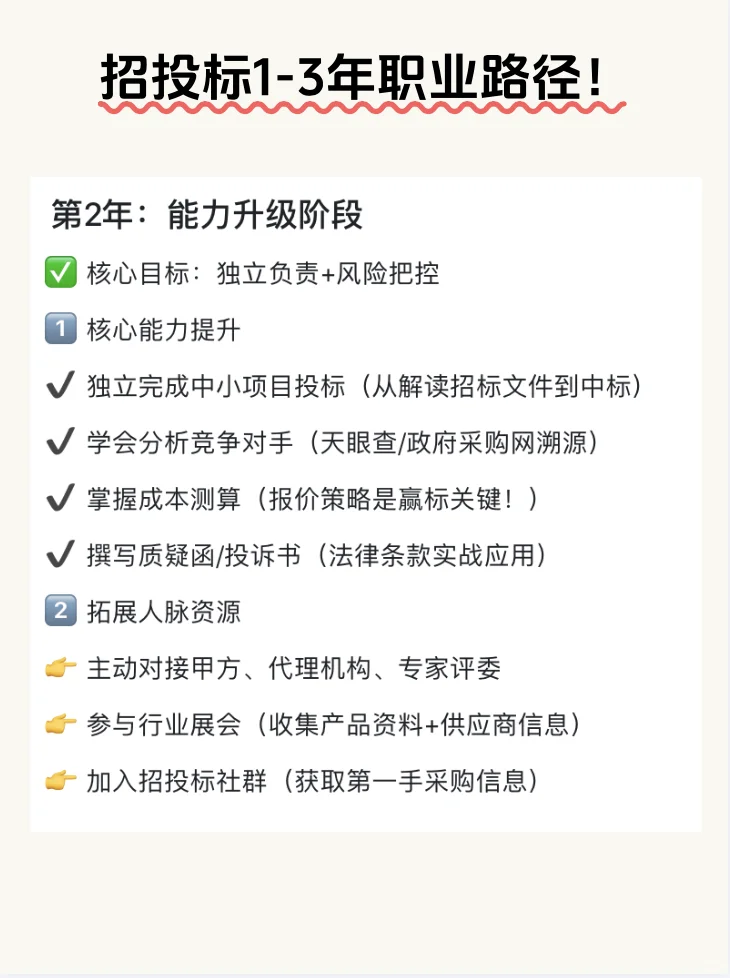 招投标新人,1-3年的职业路径图!建议收藏