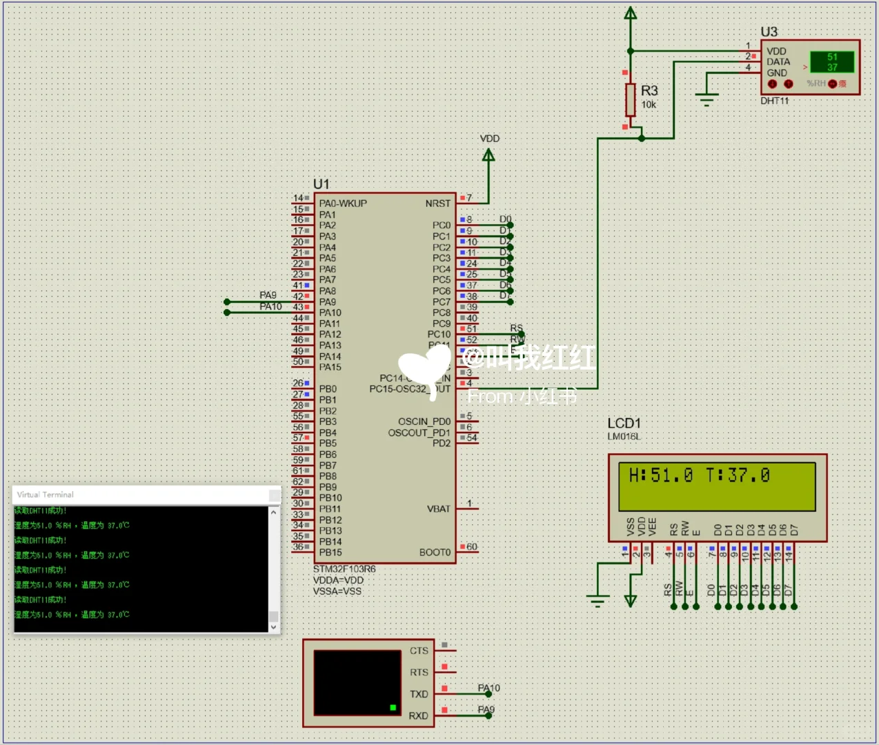 基于STM32温湿度检测—串口显示
