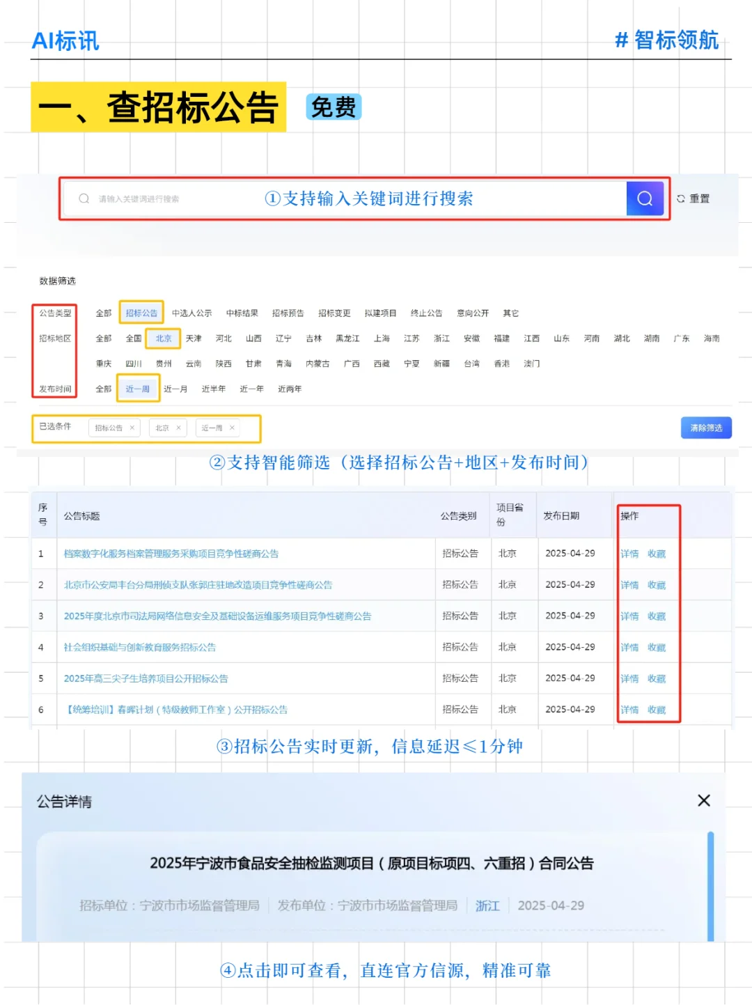 后悔！没有早点发现这个投标信息网站！?