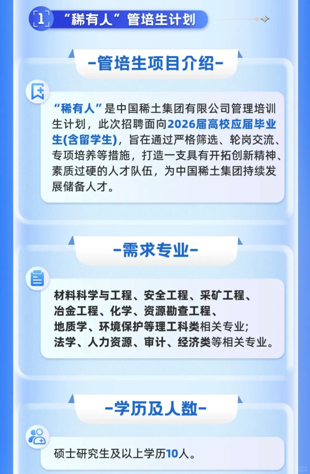 硕博40w？中国稀土集团26校招启动
