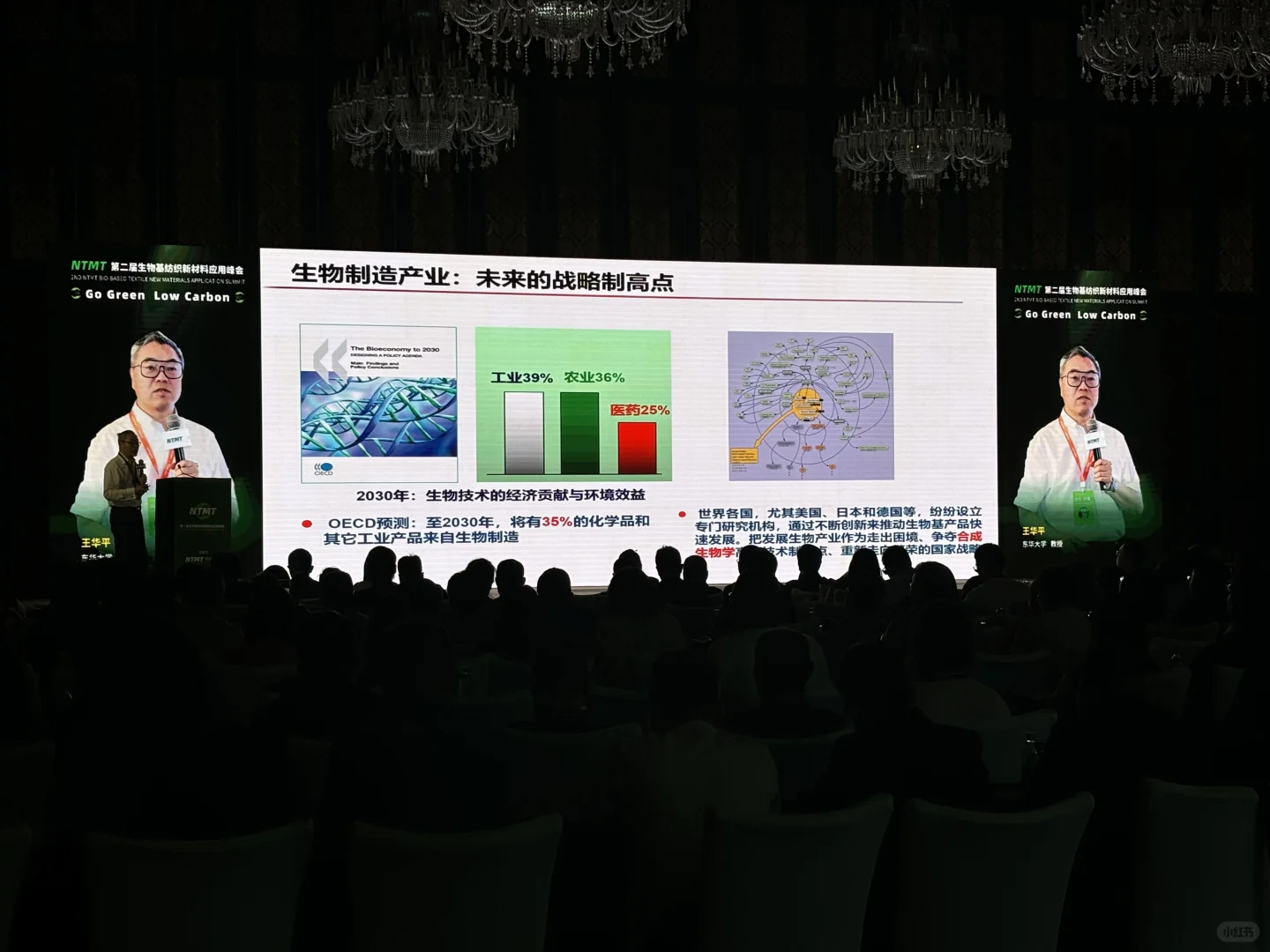 NTMT第二届生物基纺织新材料应用峰会