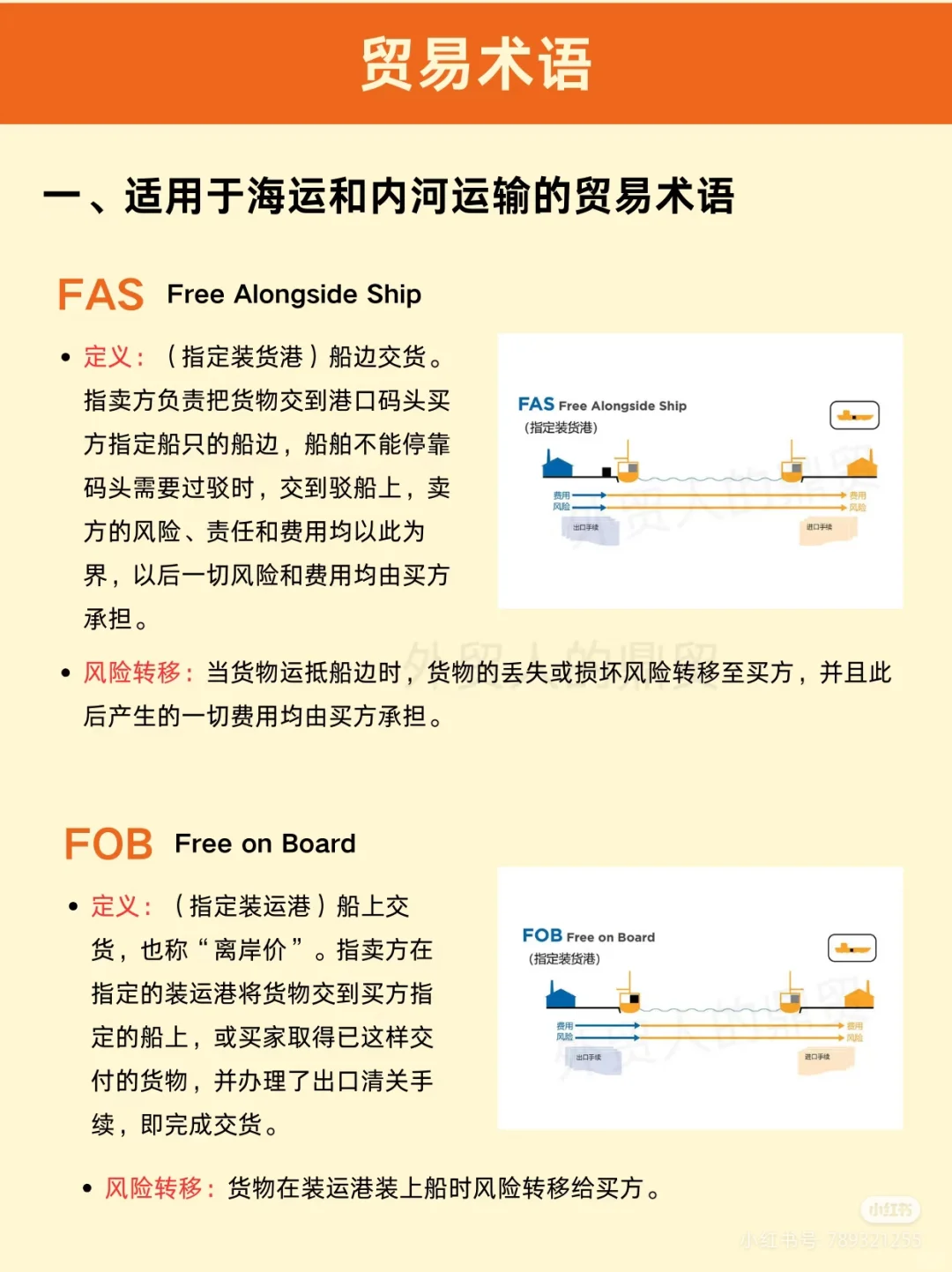 外贸运输不同方式区别在哪，看过来