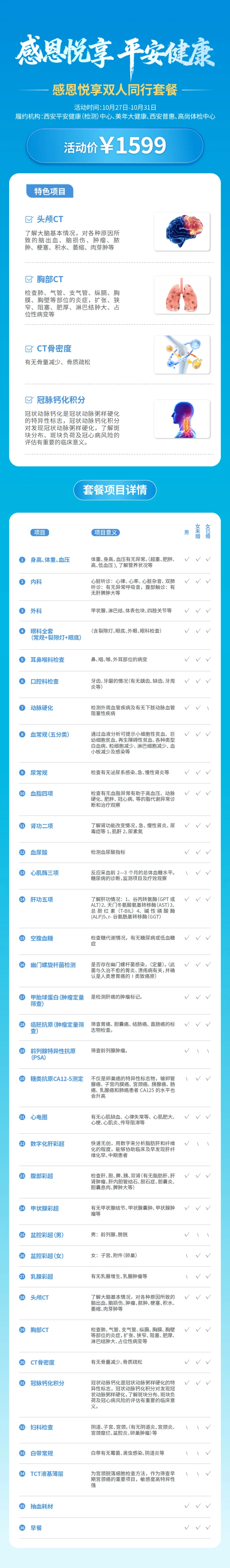 年轻人,该体检了!平安体检卡开售了