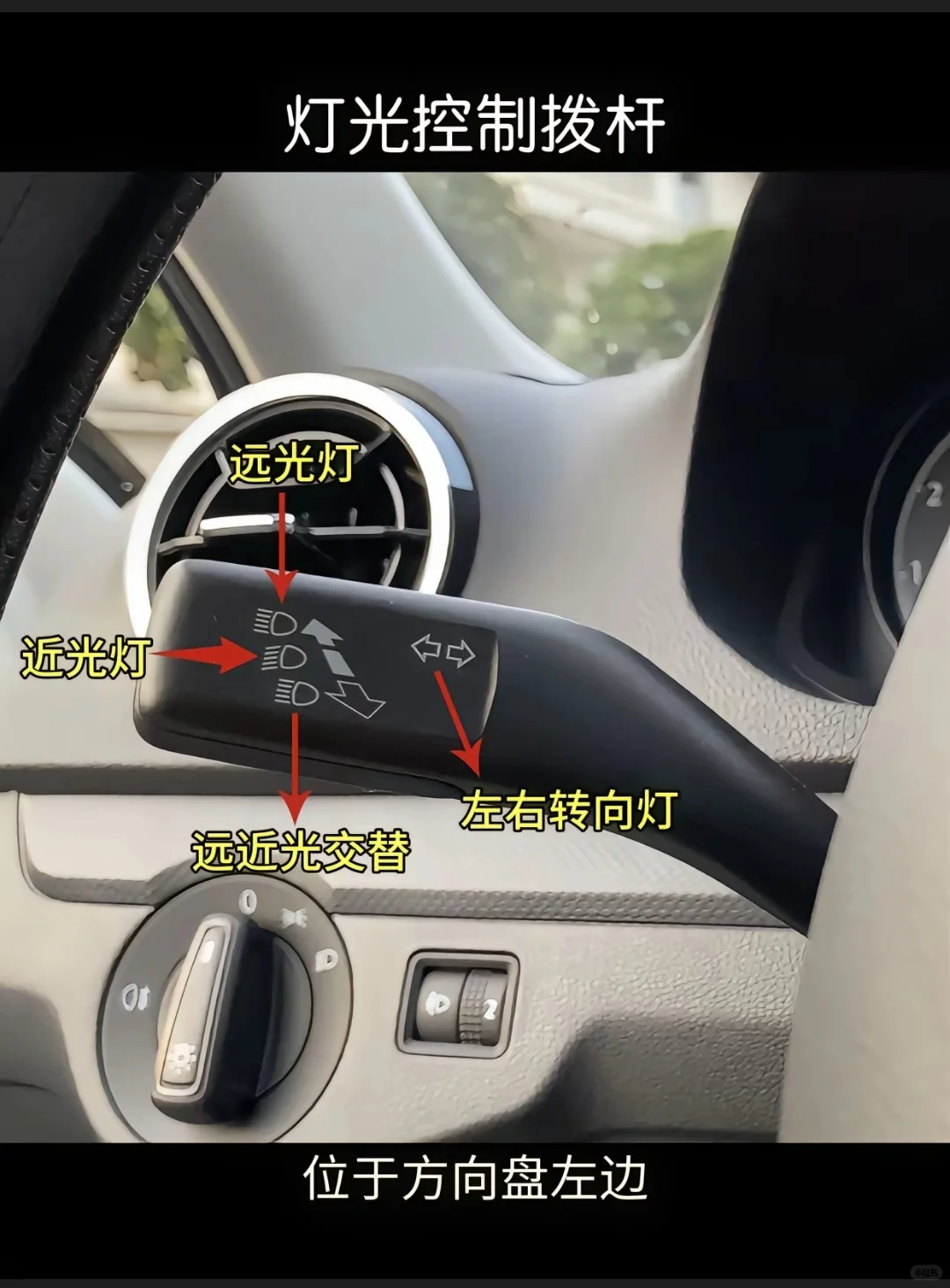 新手司机必备小常识1