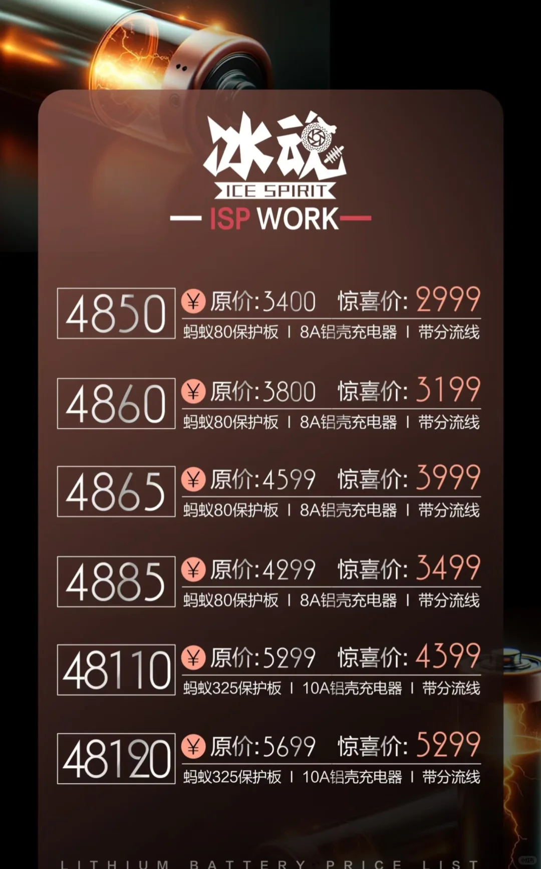 冰魂动力锂电年底最后一轮活动