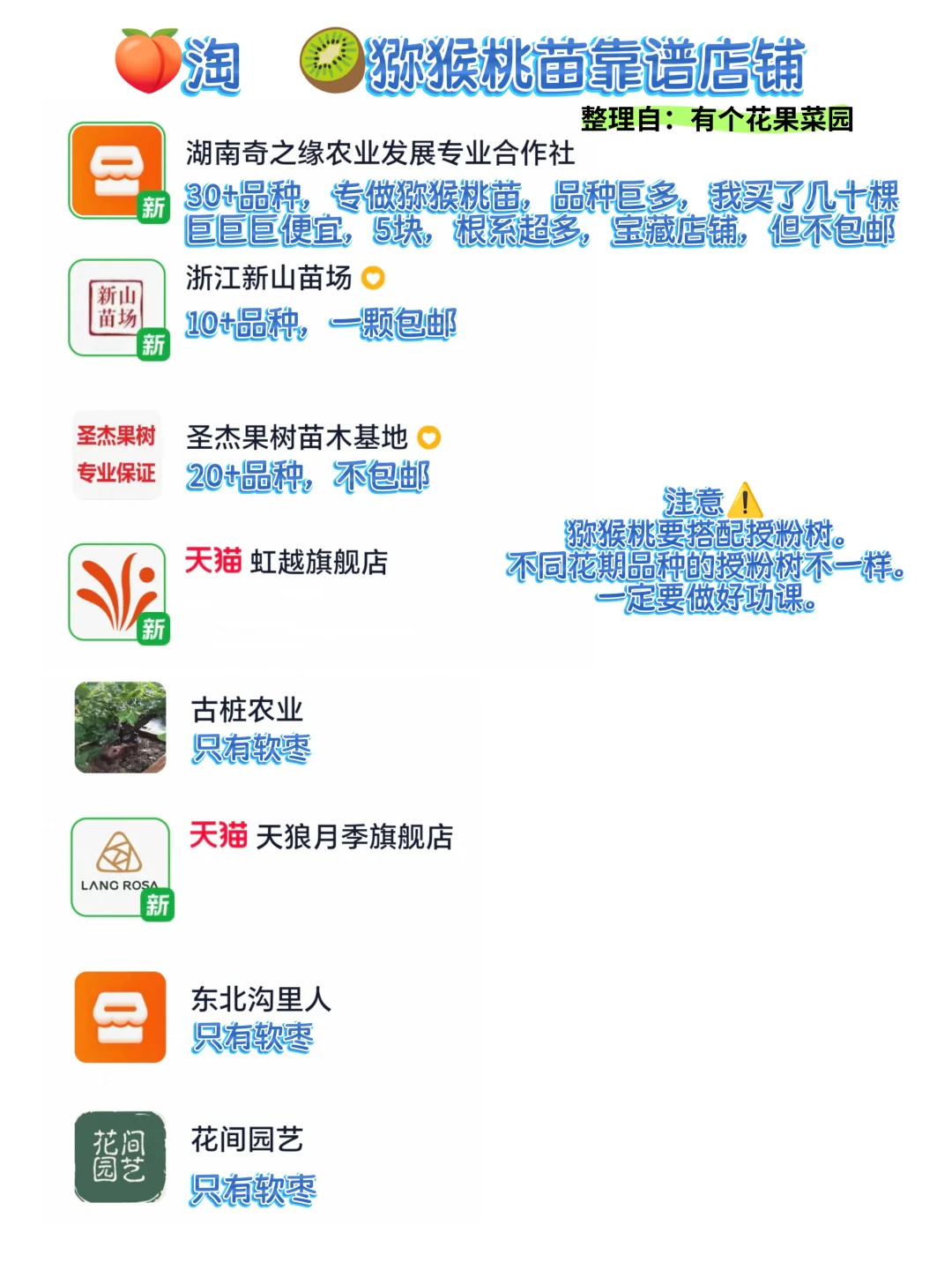 果树对版靠谱店铺大全（18种果树苗）