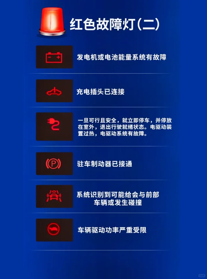 新手上路|汽车仪表盘图示图解大全