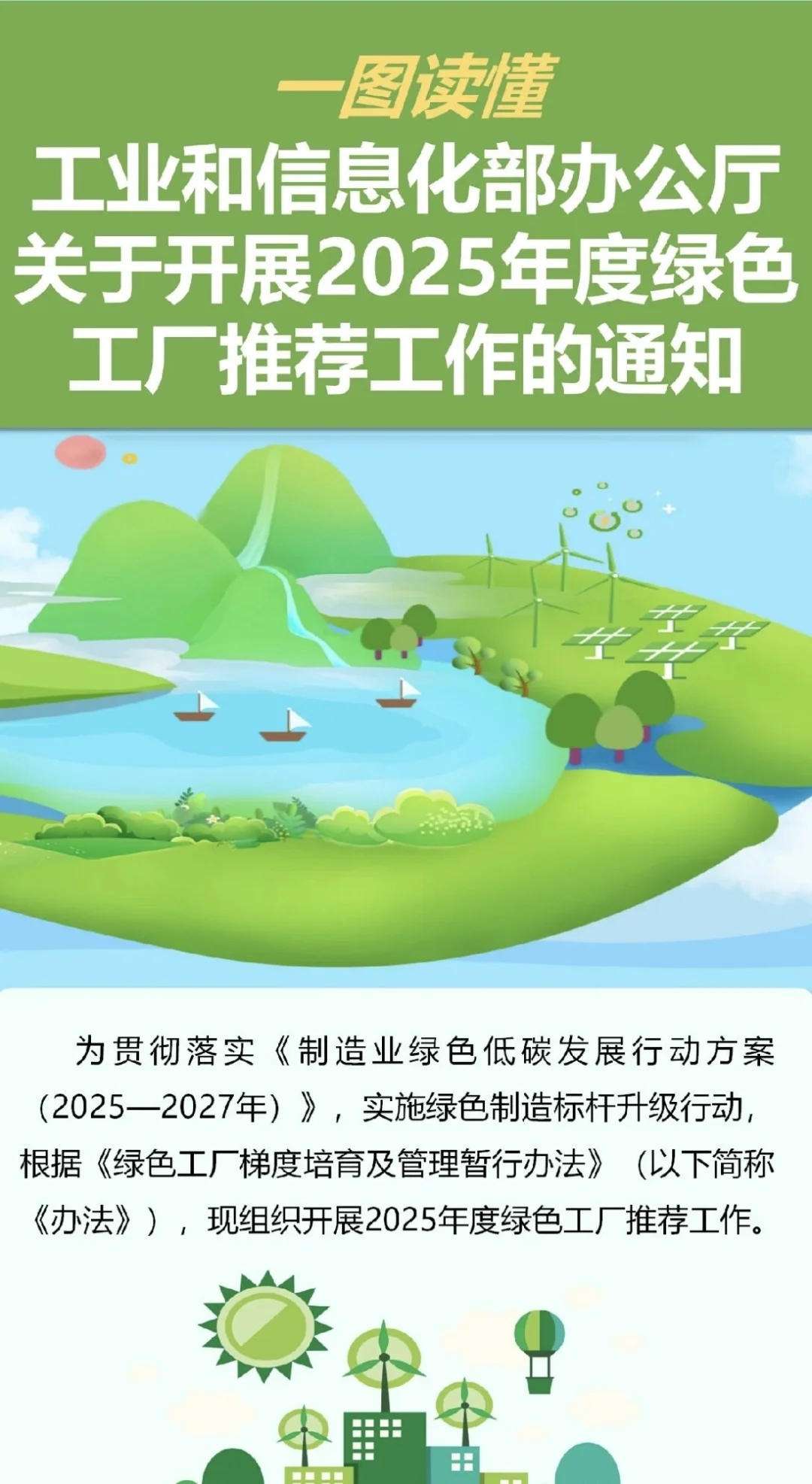 2025国家绿色工厂申报新规深度拆解！变革点+