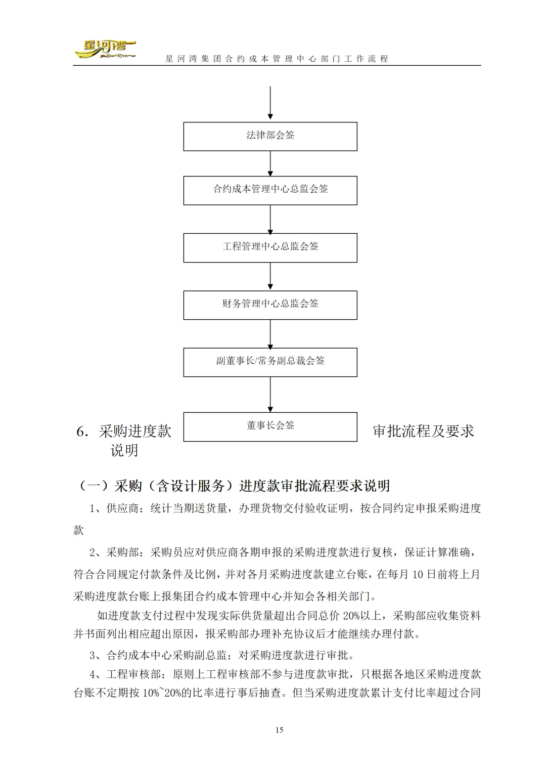 合约成本管理中心部门工作流程