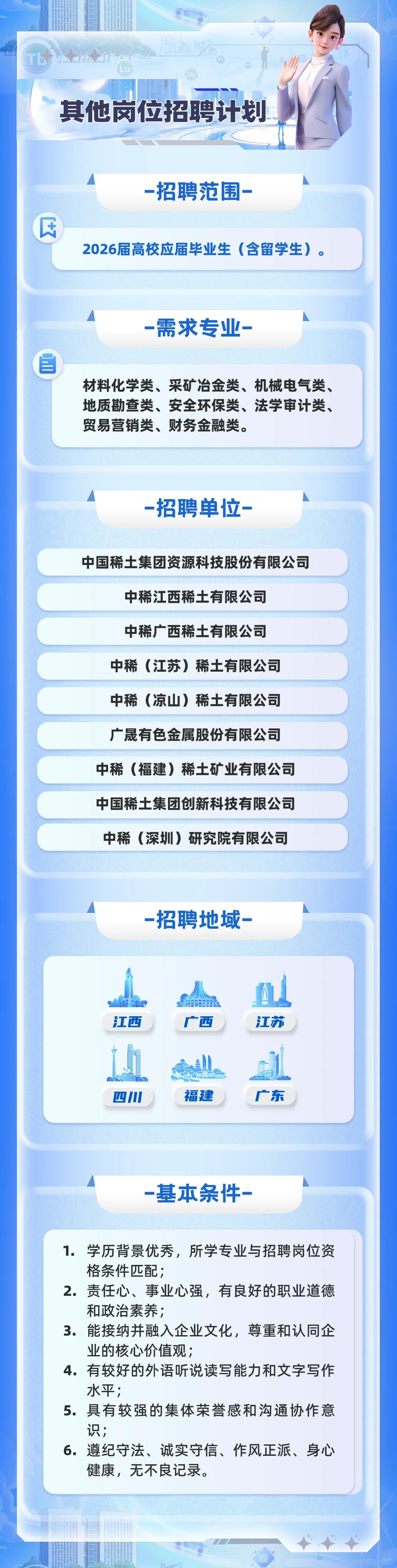 中国稀土集团2025秋招-卡老外脖子一流企业