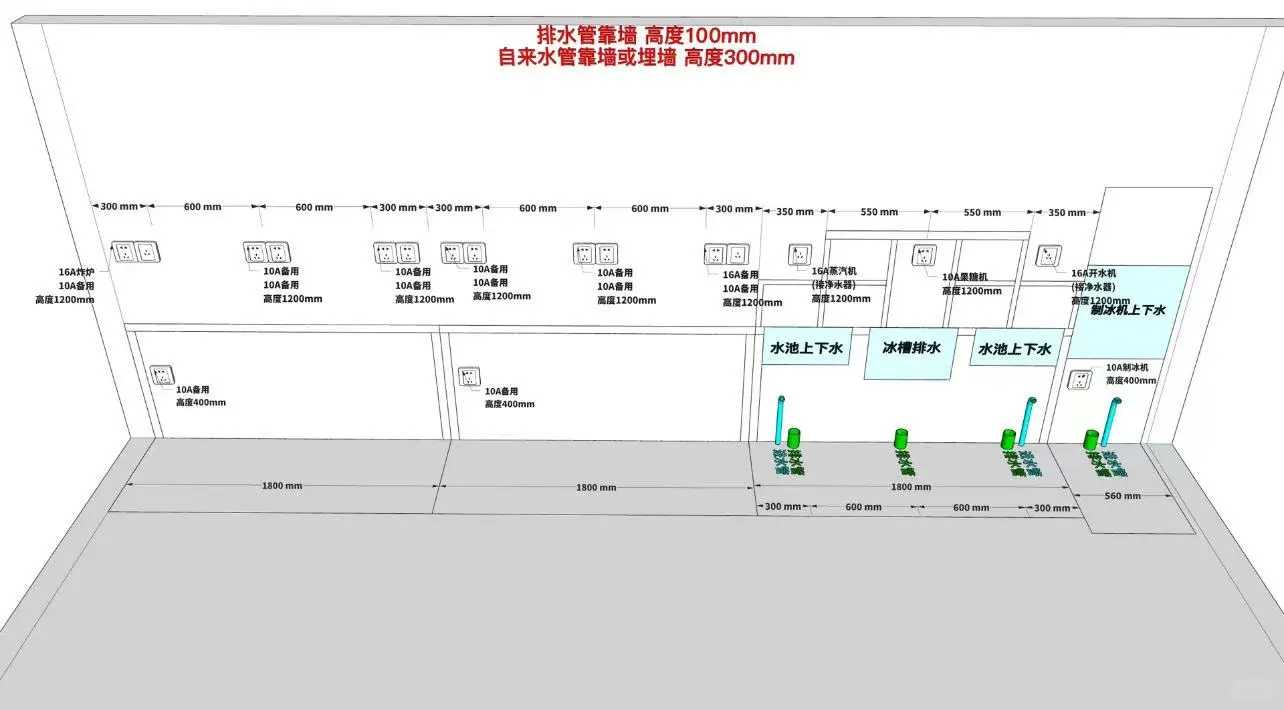 开奶茶店不会买设备不会水电安装，怎么办？