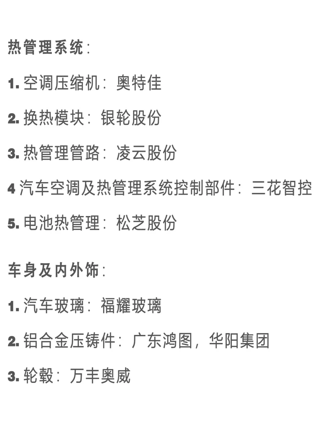 比亚迪汽车配件代工品牌