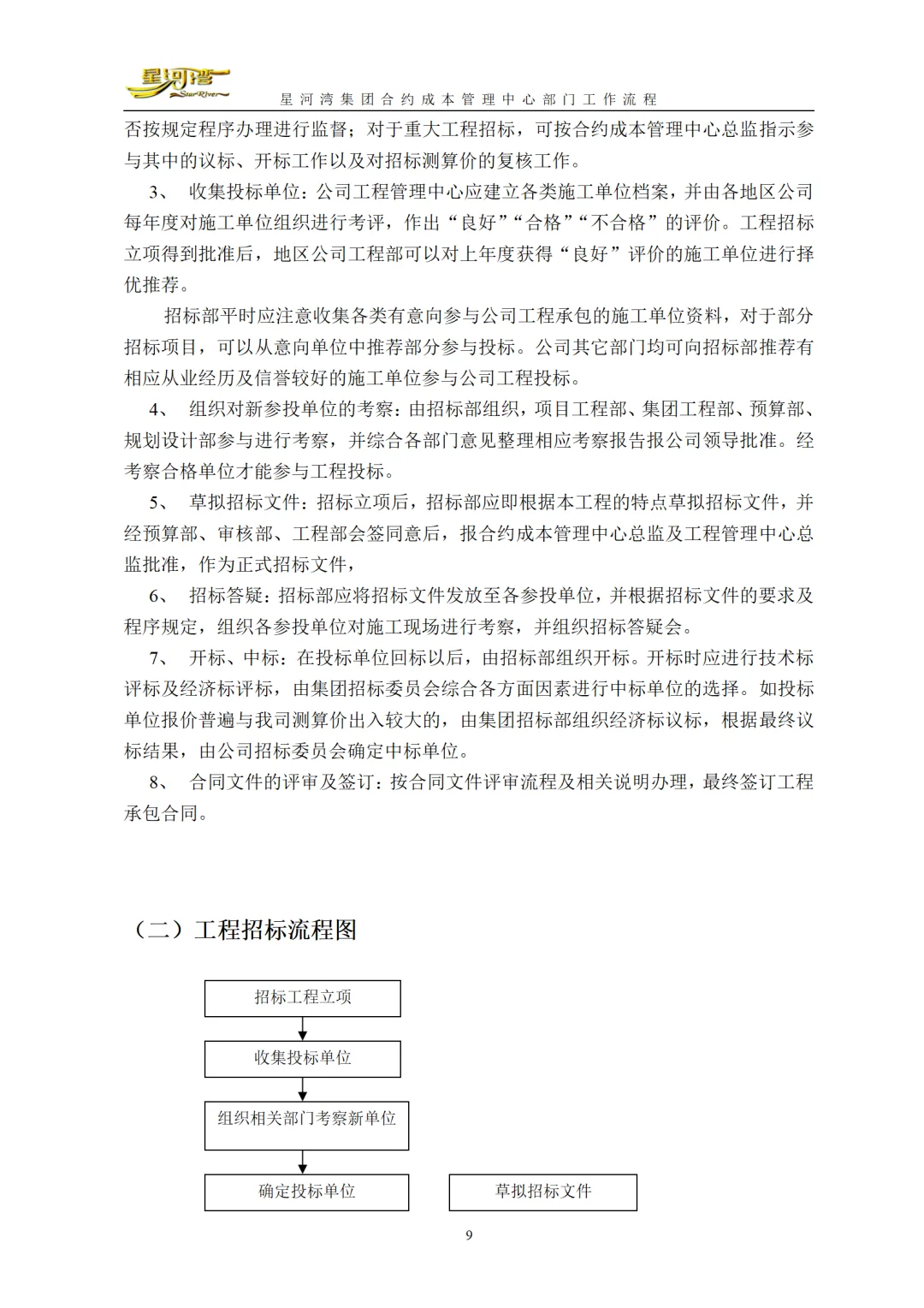 合约成本管理中心部门工作流程