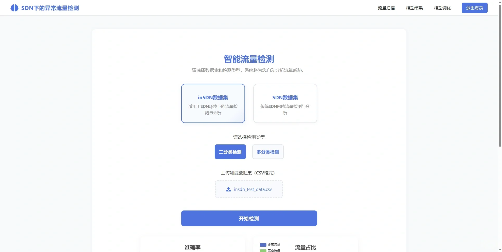 基于深度学习的SDN下的异常流量检测系统