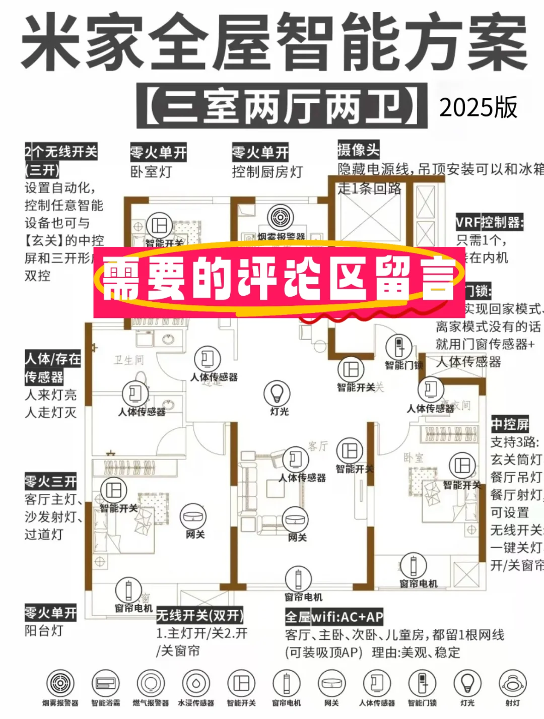 ?穷装就直接抄作业吧❗️❗️