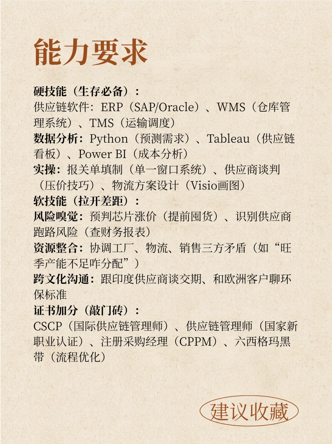 每天认识一个专业一一供应链管理