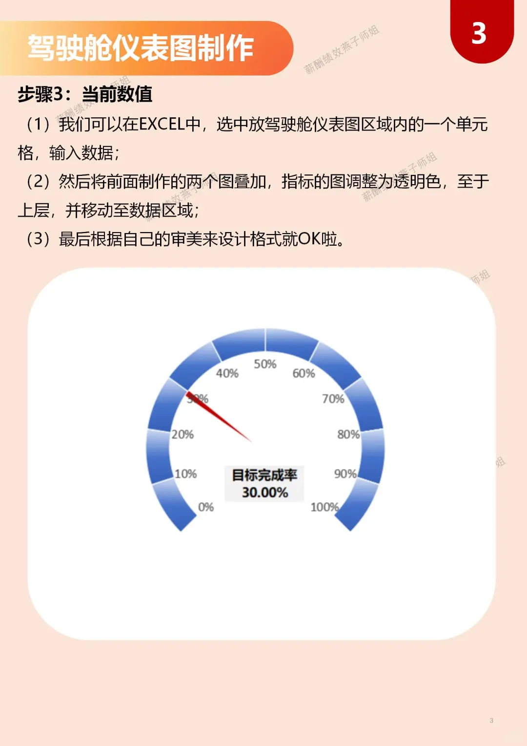 ? 超酷驾驶舱仪表图制作教程