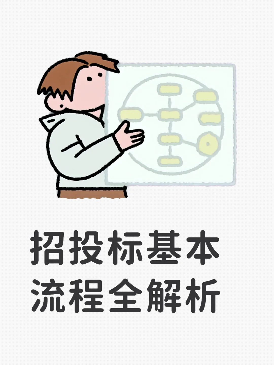 招投标基本流程全解析