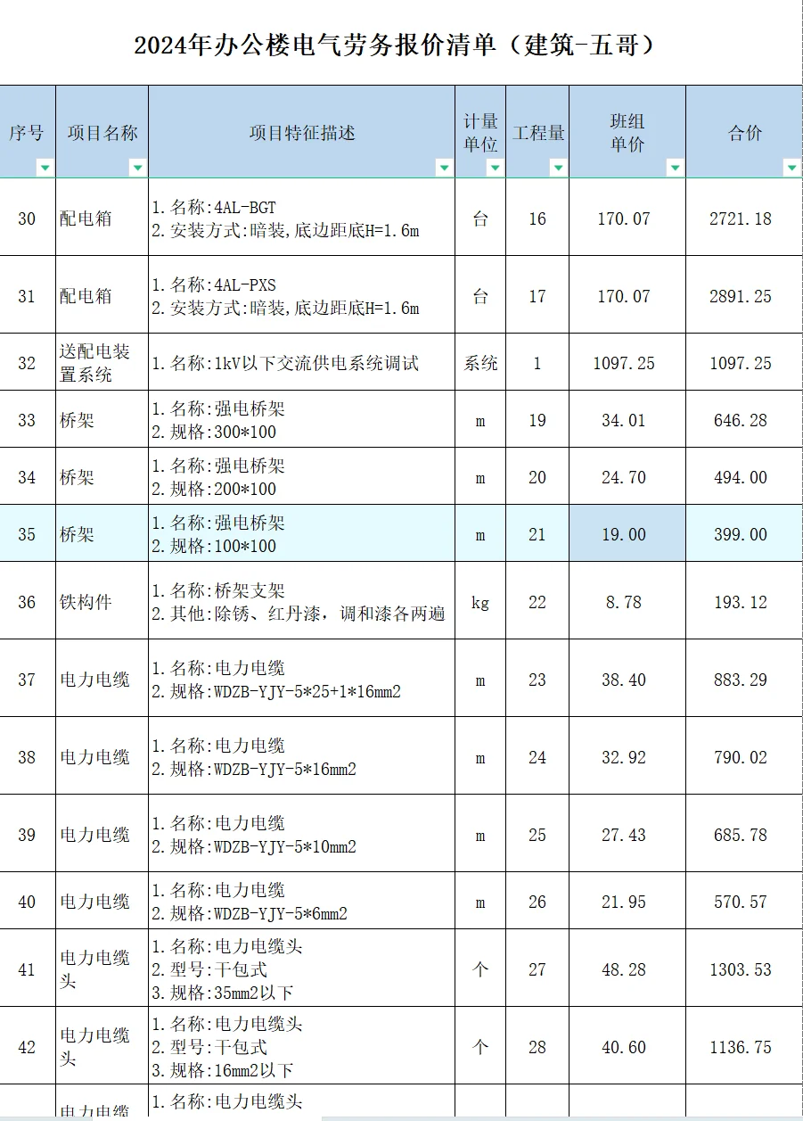 2024年办公楼电气劳务报价清单