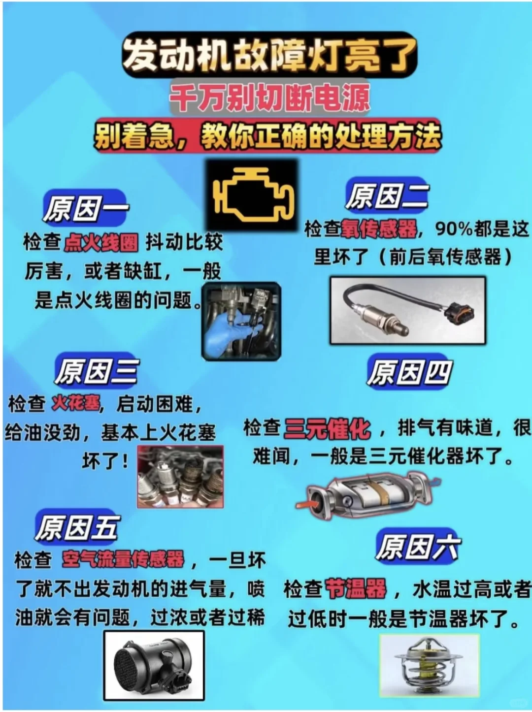 史上最全汽车?故障灯原因解释‼️